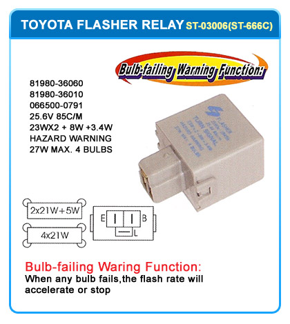 8198036010 8198036060 066500791 8198046040  8198001020 8198020140 8198022070 25.6V 85C/M  23WX2+8W+3.4W  HAZARD WARNING 