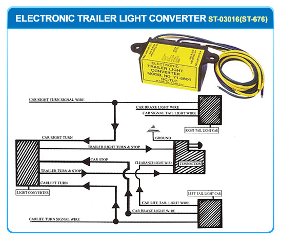 ELECTRONIC TRAILER LIGHT CONVERTER