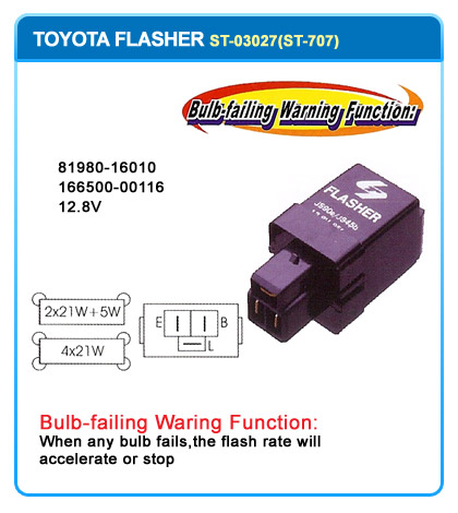 8198016010 8198022060 8198022070 16650000116 ELF25 12.8V