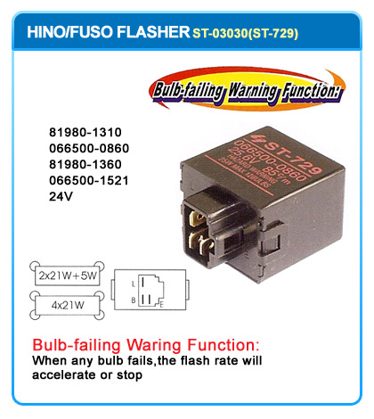 81980-1310  81980-1360  066500-0860  066500-1521  24V