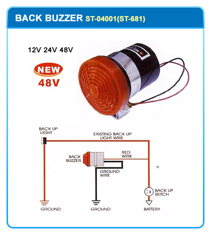 12V 24V 48V