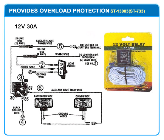 PROVIDES  OVERLOAD  PROTECTION  12V 30A